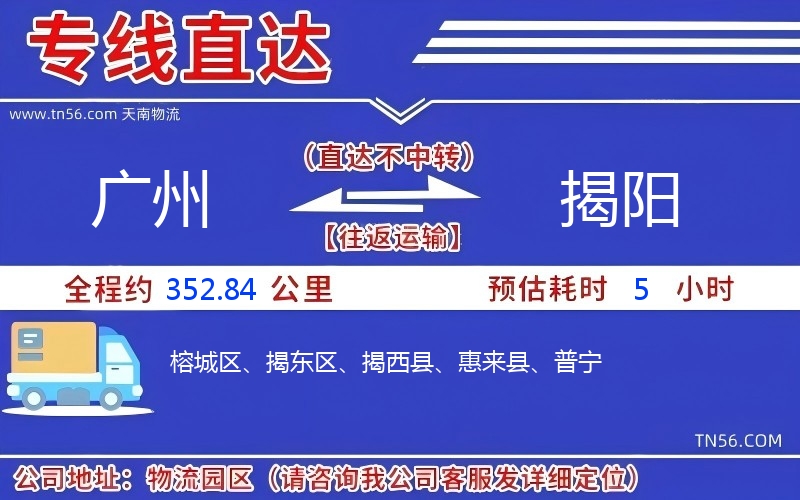 廣州到揭陽物流公司