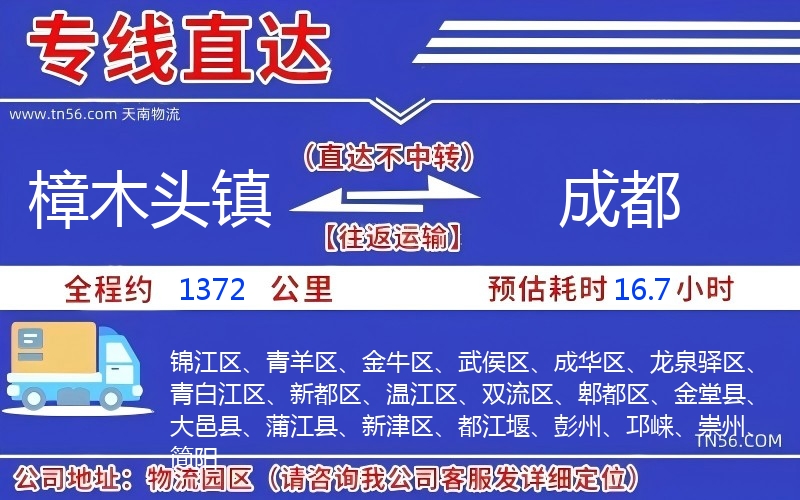 樟木頭鎮(zhèn)到成都物流公司