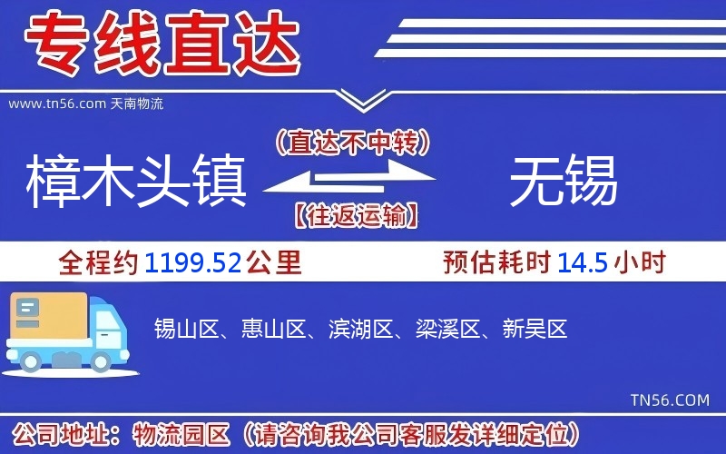 樟木頭鎮(zhèn)到無錫物流公司