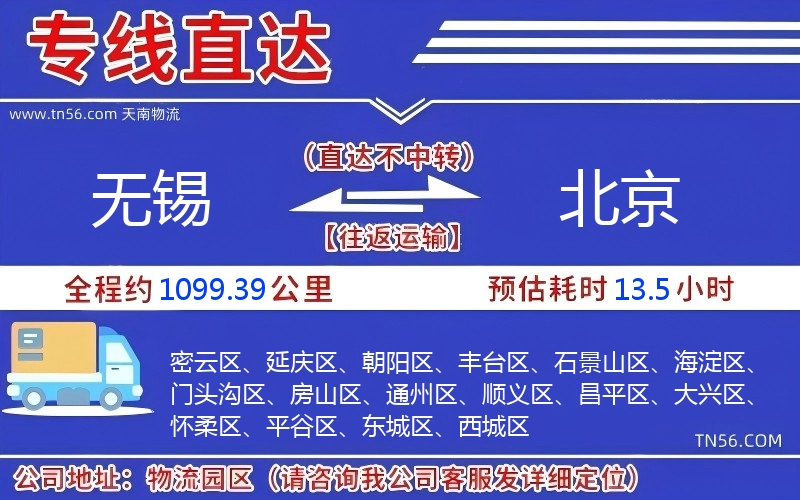 無錫到北京物流公司 無錫到北京物流公司