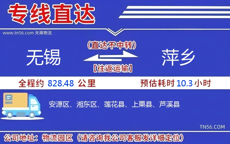 無(wú)錫到萍鄉(xiāng)物流公司